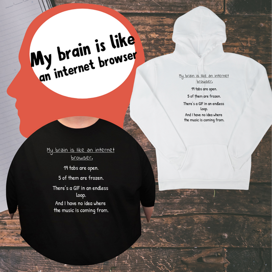 My brain is like